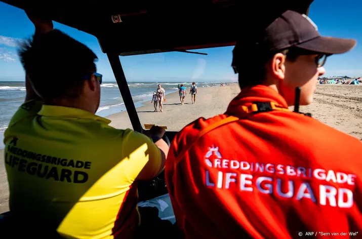 reddingsbrigade nog steeds oppassen in zee