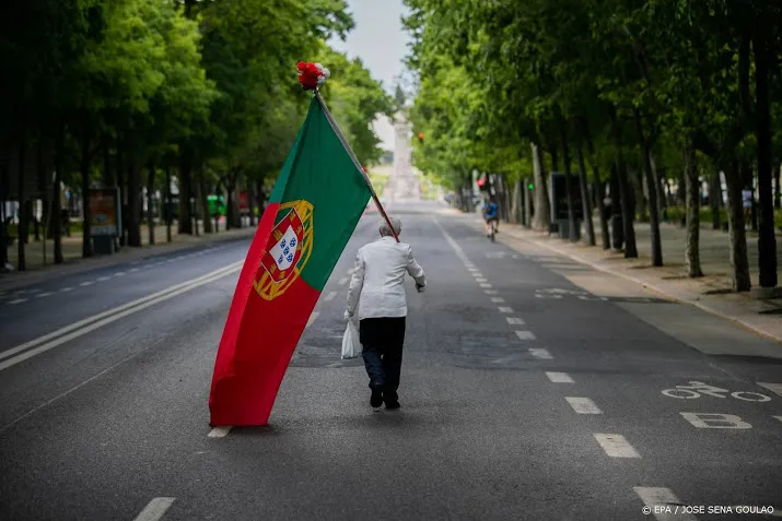 reisadvies luxemburg en delen portugal aangepast
