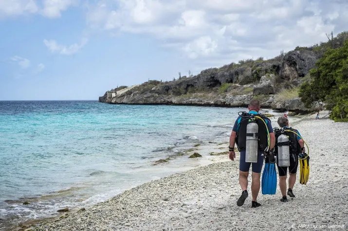 reizen naar bonaire vanaf 19 mei weer mogelijk