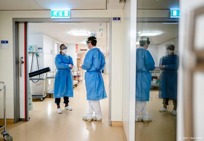 reumamedicijnen verbeteren overlevingskans coronapatienten