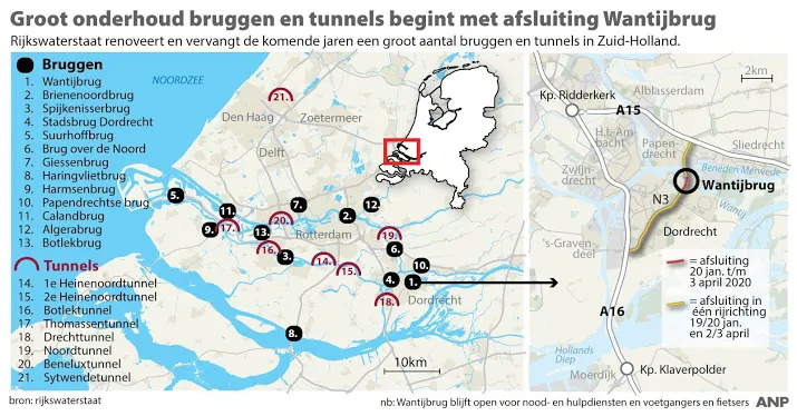 rijkswaterstaat start grootste project ooit