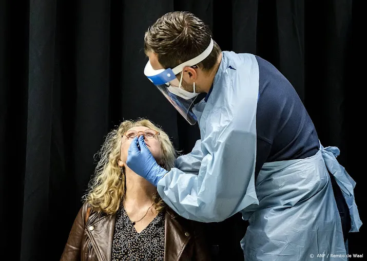 rivm meldt 2499 nieuwe coronagevallen