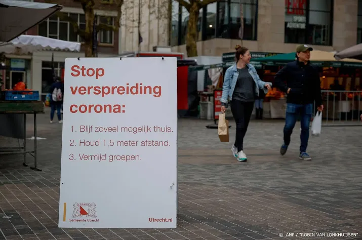 rivm peiling steun coronamaatregelen blijft groot