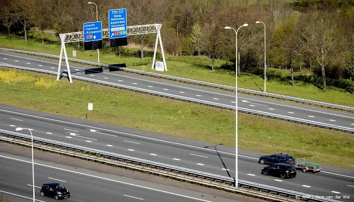 rivm urgenda doel broeikasgassen in 2020 mogelijk toch gehaald