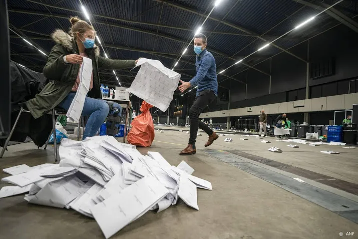 rotterdam als laatste grote stad klaar met tellen d66 de grootste