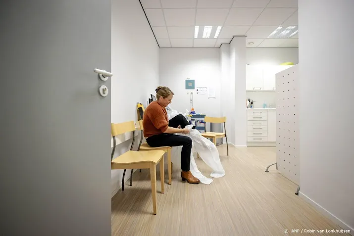 ruim een op de drie artsen bedreigd een op de tien met de dood