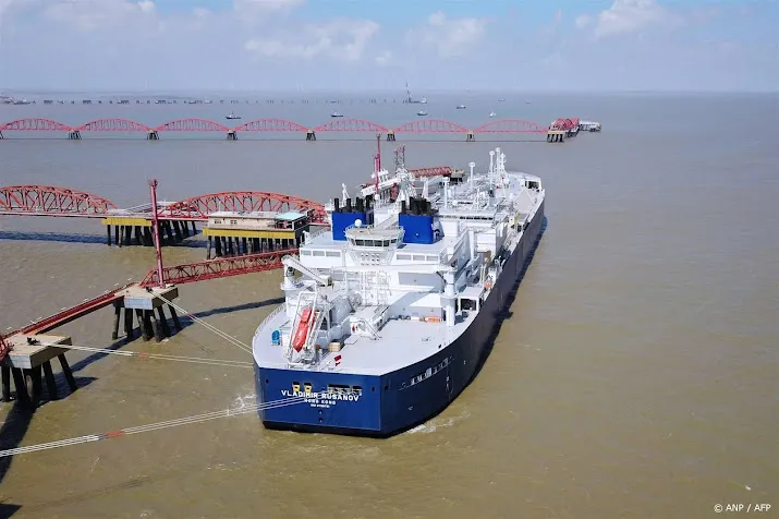 rusland grootste olieleverancier van china in 2023