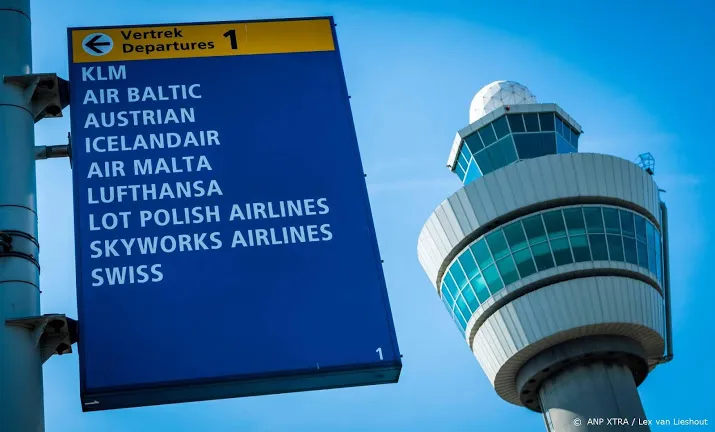 schiphol op zee financieel haalbaar