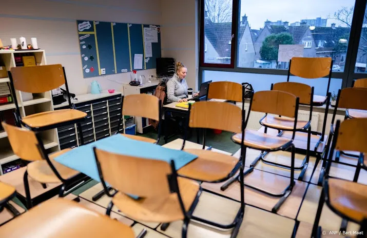 scholen komend schooljaar niet beoordeeld op onderwijsresultaten