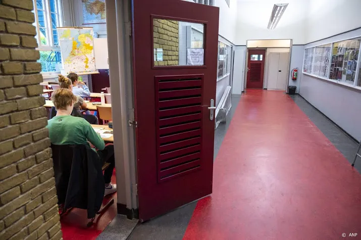 ser onderwijskwaliteit onvoldoende nog veel kansenongelijkheid