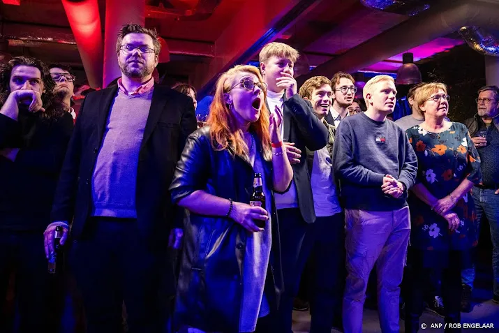 sfeer bij sp gelaten na gepeild zetelverlies
