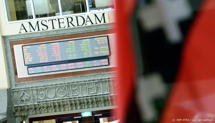 shell klimt unilever daalt in aex