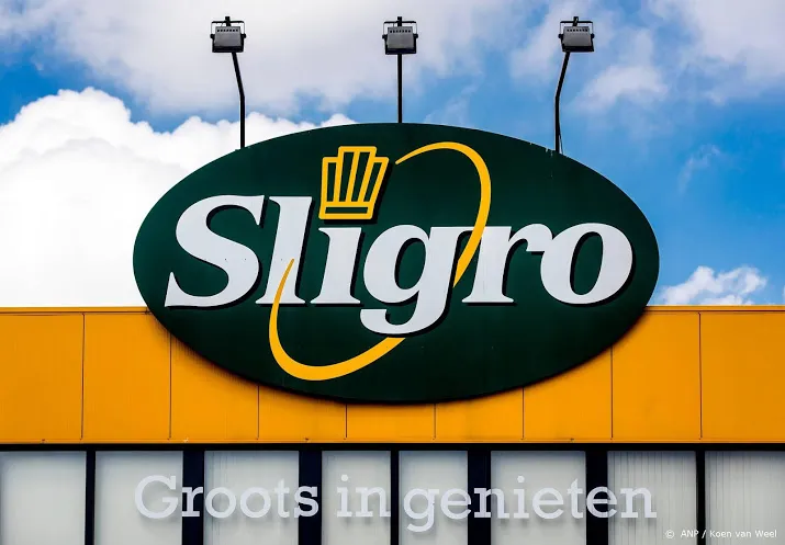 sligro roept 160 waren terug om listeriazaak