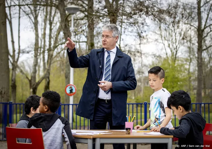 slob 50 procent testbereidheid op scholen is voldoende