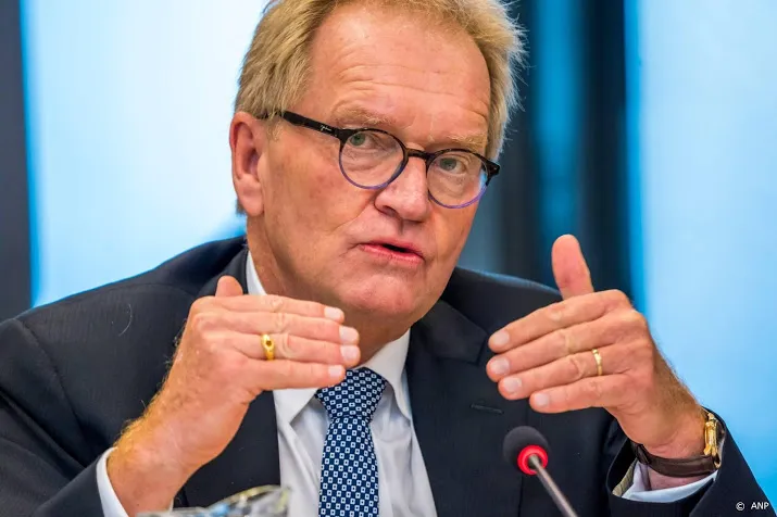 stel snel drempelwaarde stikstof in