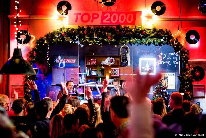 stembus voor de lijst der lijsten top 2000 gaat open