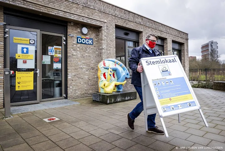 stemhulpen miljoenen keren ingevuld aan vooravond verkiezingen