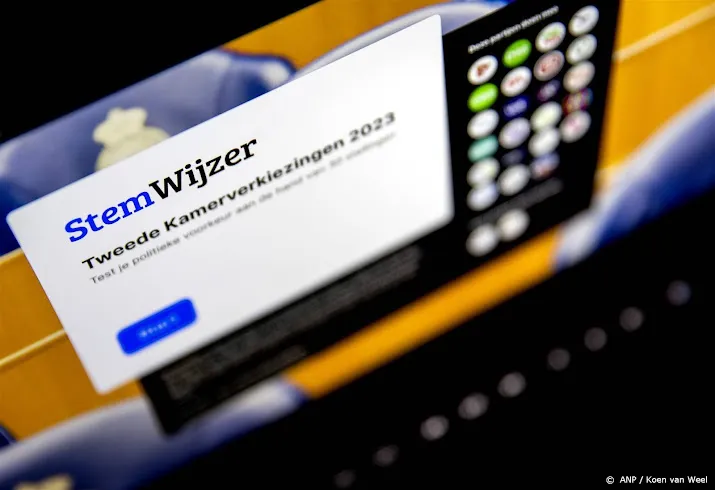 stemwijzer na week 15 miljoen keer ingevuld vaker dan in 2021