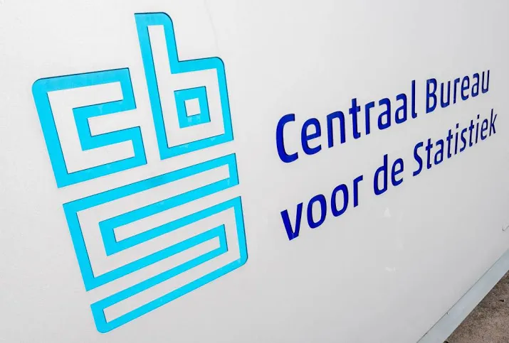 sterkste economische groei in 10 jaar in 2017