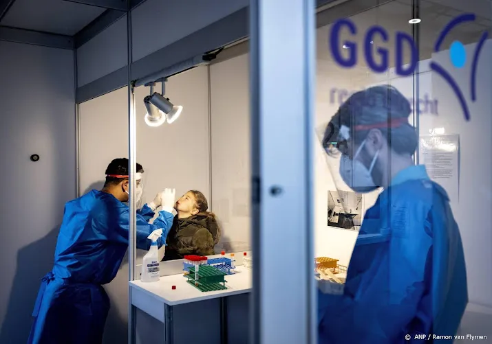 stijging van aantal positieve tests stokt 21 552 nieuwe gevallen