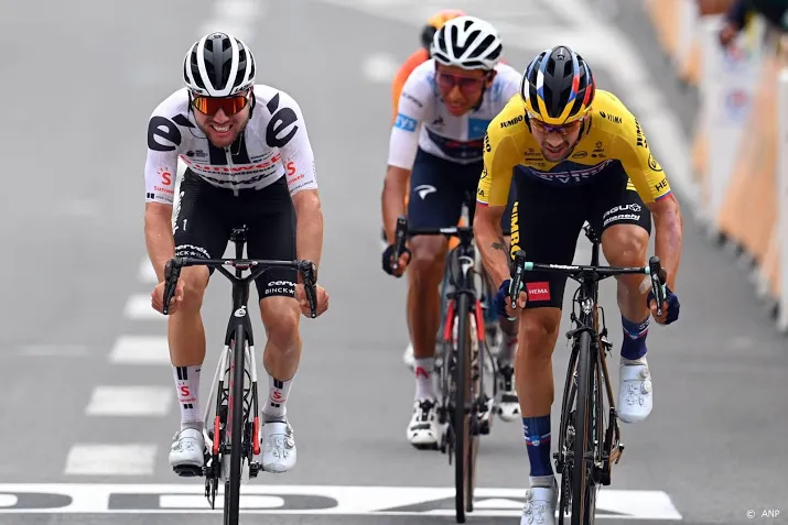 sunweb en jumbo visma verdienen het meest in tour