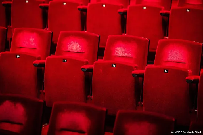 theaters open maar met minder voorstellingen en publiek