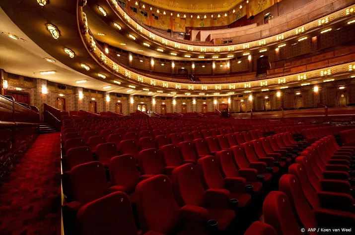 theaters vinden toekomst heropening te onzeker