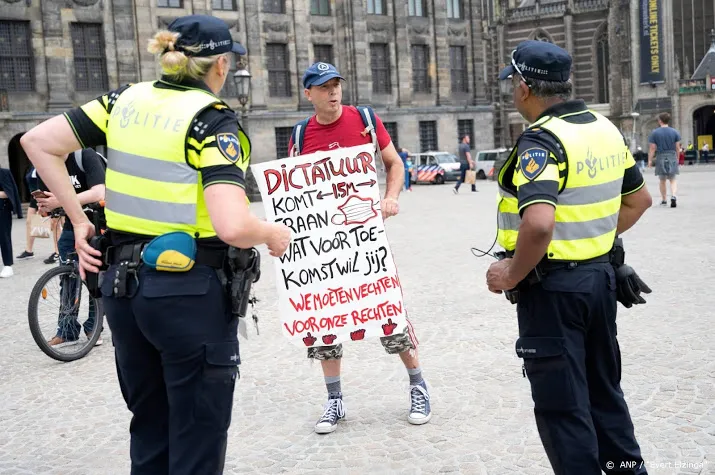 toch aantal mensen op malieveld