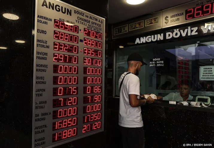 turkse inflatie loopt op tot ruim 61 procent