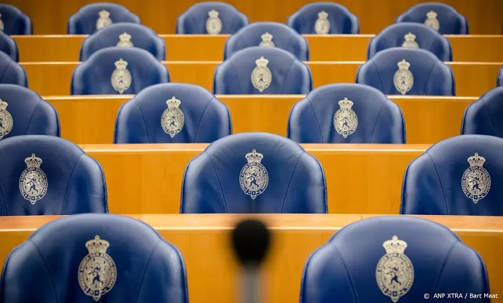 tweede kamer in debat over klimaatakkoord