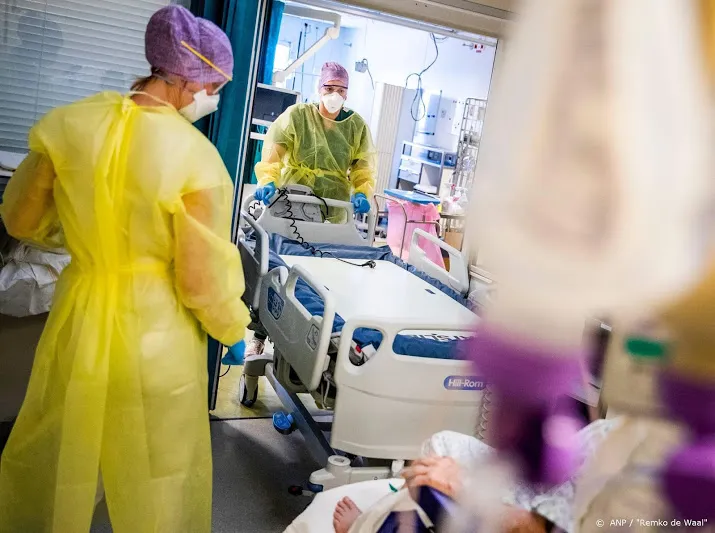 uitbreiding ic capaciteit kan overige acute zorg schaden
