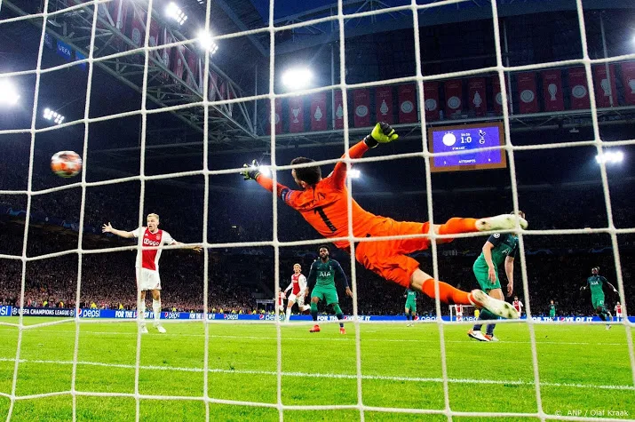uitzendrechten champions league gaan van talpa naar rtl