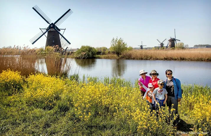unesco commissie nederland verzaakt bescherming erfgoed