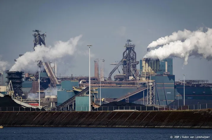 urgenda niet halen doel reductie broeikasgassen klap in gezicht