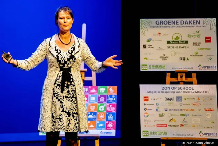 urgenda schoffering van twee rechters