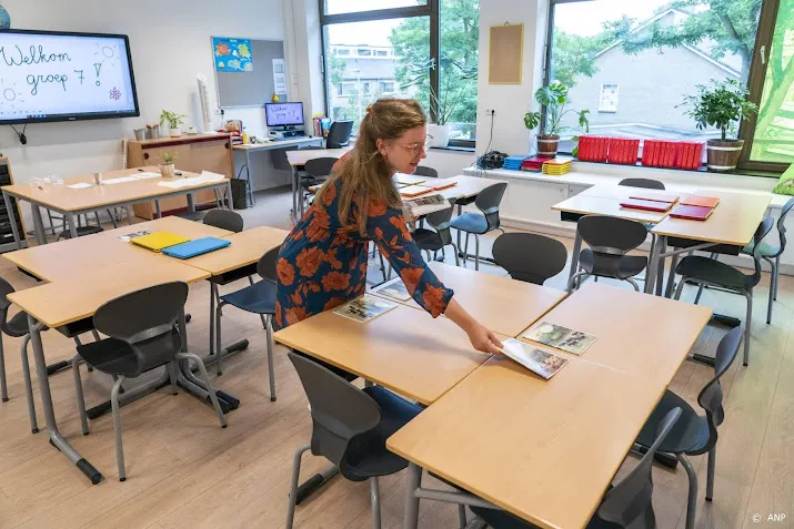 vakantie helemaal voorbij ook het zuiden gaat weer naar school