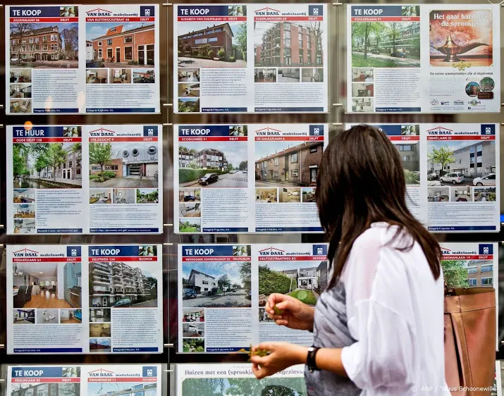 vertrouwen consumenten in woningmarkt omgeslagen