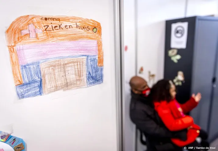 vooral kinderen en hun ouders zijn positief getest