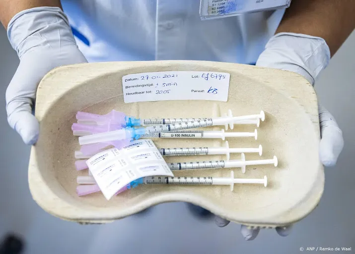 vorige week ruim 100 000 coronaprikken minder gezet dan verwacht