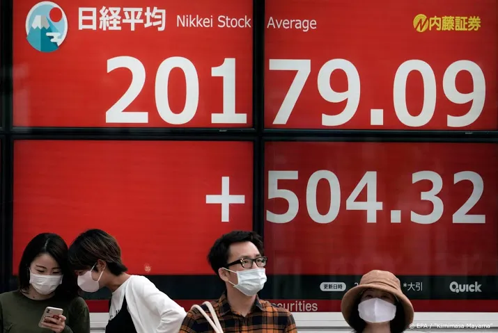 vrees nieuwe coronagolf drukt nikkei