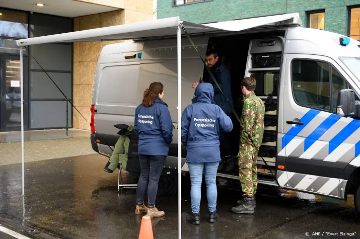 waarschuwingsbrieven afgegeven bij bedrijven amsterdam 2