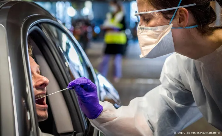 wachttijden coronatests landelijk sterk gedaald