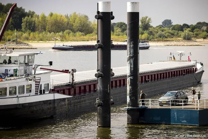 waterstand rijn stijgt even maar zakt daarna weer