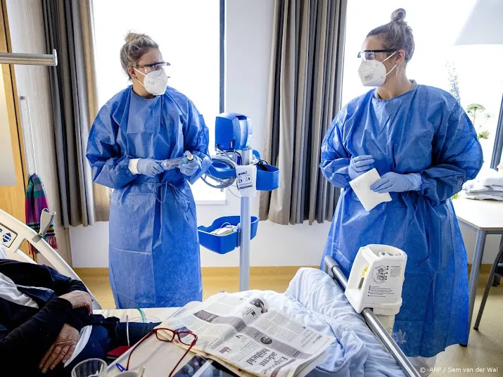 weer iets meer coronapatienten in het ziekenhuis