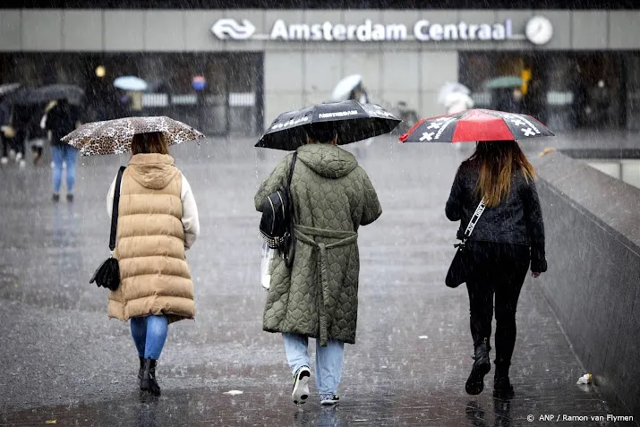 weeronline maart 2023 was uitzonderlijk nat en vrij somber