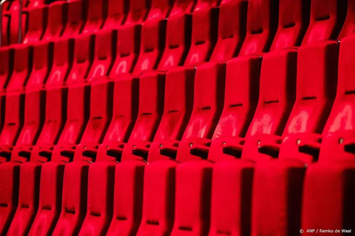 wereldwijd staan theaters stil bij 1 jaar vrijwel zonder publiek