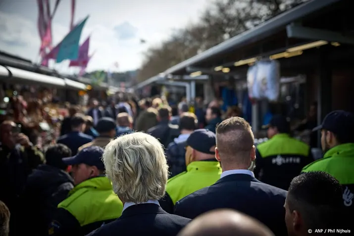 werkstraffen voor met de dood bedreigen van wilders