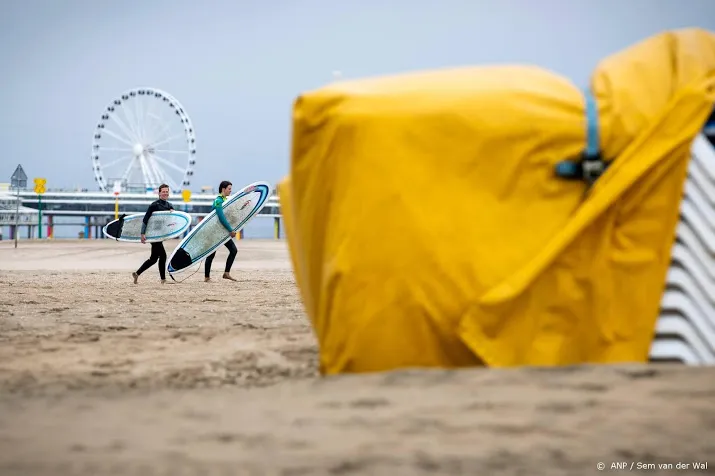 woensdag kans op zeer zware windstoten langs de kust