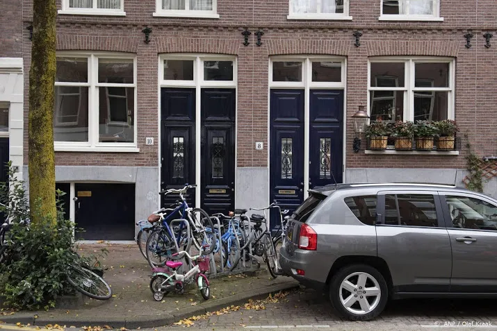 woz waarde steeg in coronajaar 2020 gemiddeld met 7 procent