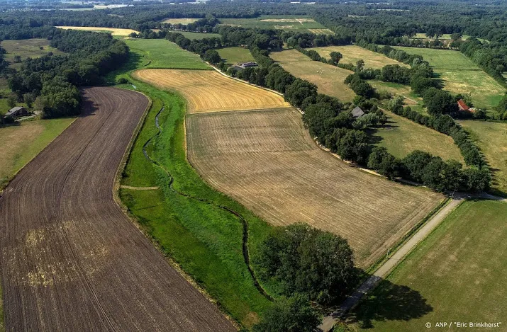zomer 2020 wordt opnieuw heet en droog